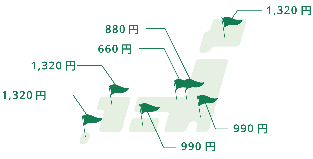 配送料金 648円〜1296円